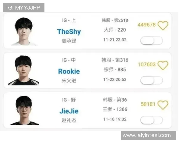 和平精英赛事分析IG战队近期表现与状态深度剖析 和平精英赛事分析IG战队近期表现与状态深度剖析