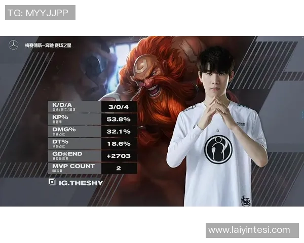 IG战队意识排名创下新高王者荣耀赛场再掀热潮