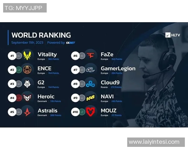 李伟畅谈CSGO生涯与S15赛季LOL的心路历程与成长故事