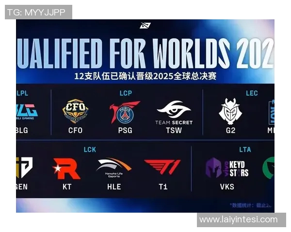 BLG战队在S15电竞总决赛职业联赛中以64分稳居积分榜首位 BLG战队在S15电竞总决赛职业联赛中以64分稳居积分榜首位