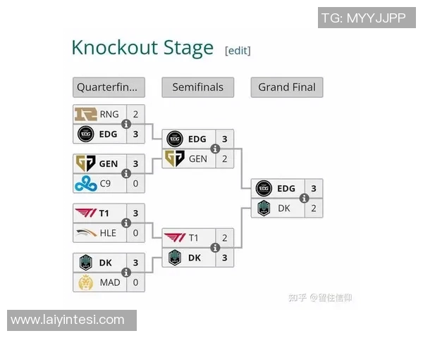 s15电竞总决赛TES团队协作表现深度分析与战术探讨 s15电竞总决赛TES团队协作表现深度分析与战术探讨