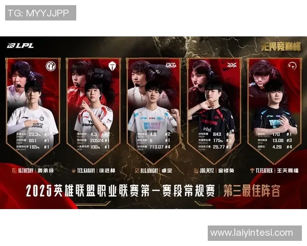 电竞数据王者荣耀BLG阵地战表现分析及其对比赛结果的影响探讨