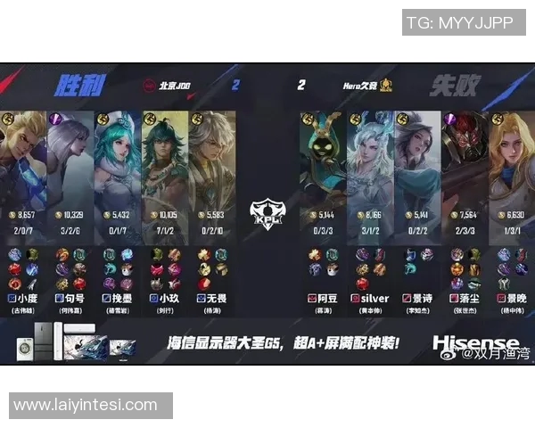 esports数据王者荣耀个人能力排行榜揭晓JDG战队选手表现出色领跑前十