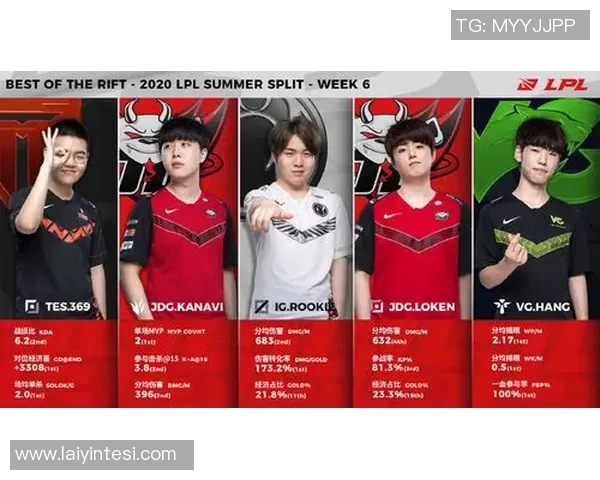 电竞新闻CSGO战术解析JDG反击体系的核心理念与实战应用探讨 电竞新闻CSGO战术解析JDG反击体系的核心理念与实战应用探讨